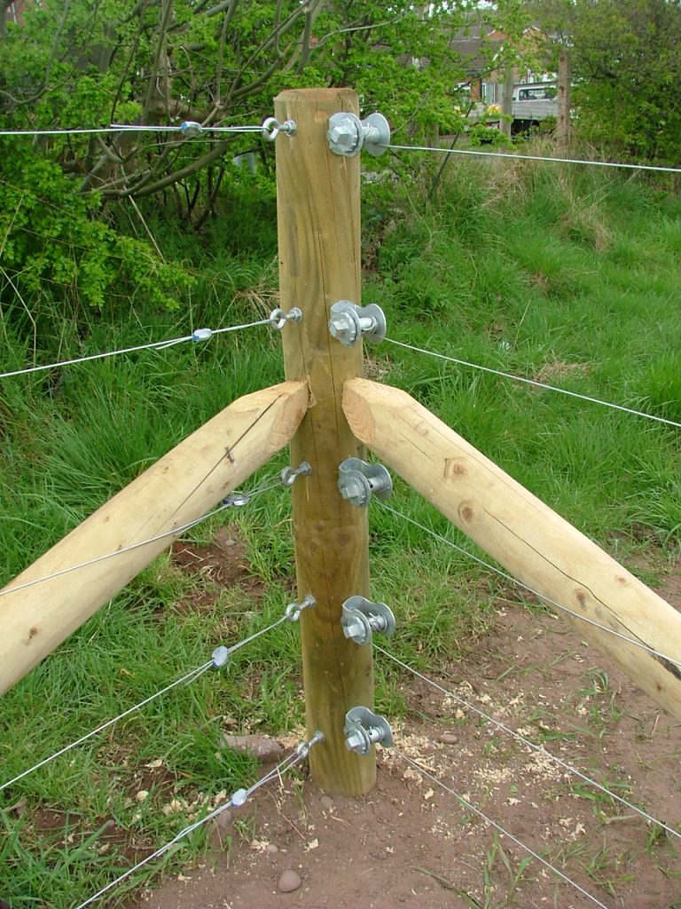 Stock Fencing WIR014A galv ratchet wire tensioners